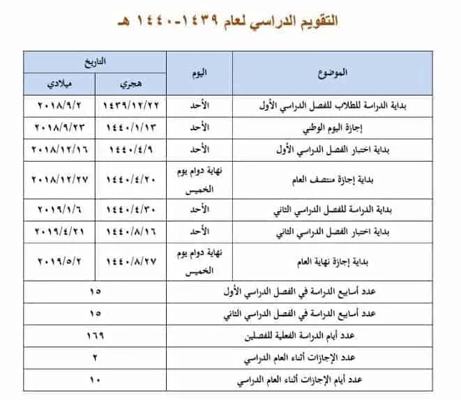 التقويم الدراسي 1439 - 1440