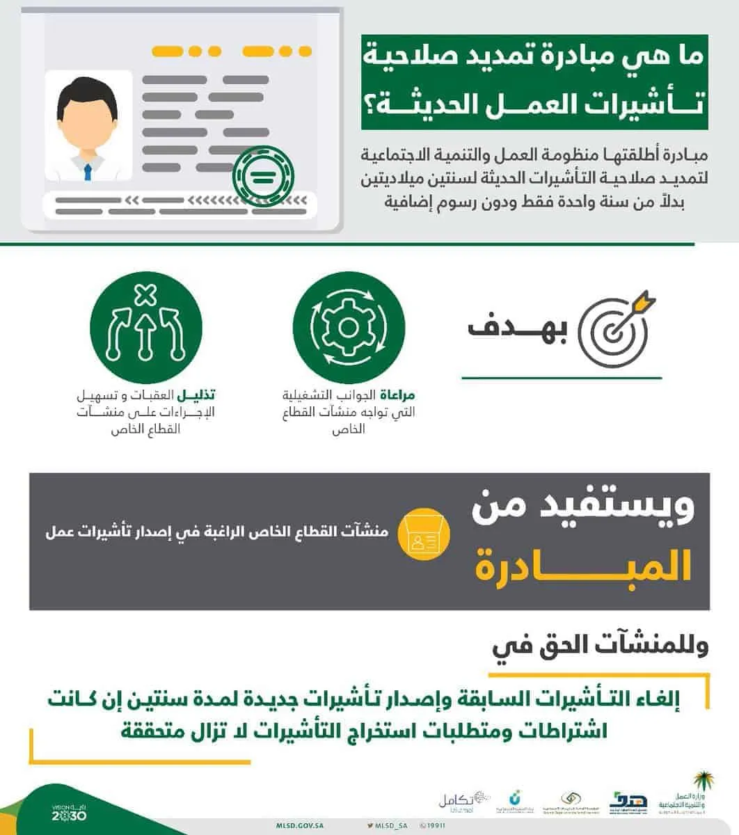 مبادرة جديدة من وزارة العمل السعودية