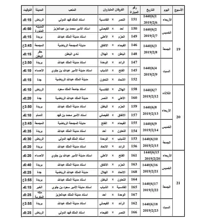 التعديلات الجديدة على جدول الدوري السعودي