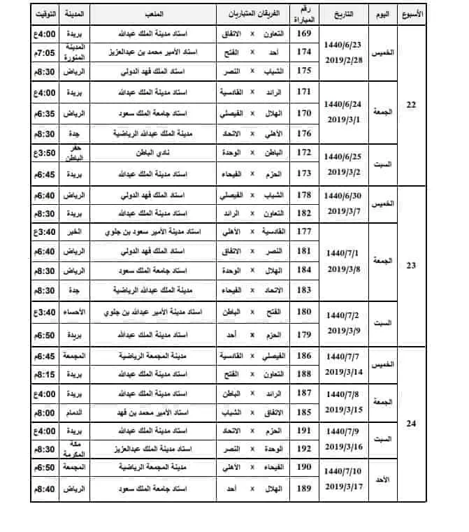التعديلات الجديدة على جدول الدوري السعودي