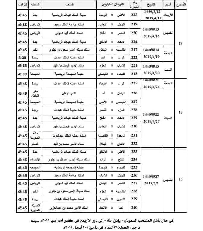 التعديلات الجديدة على جدول الدوري السعودي