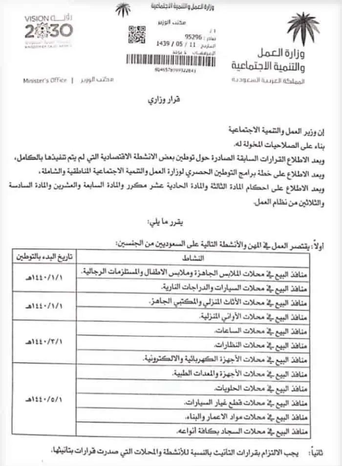 قرار وزير العمل و التنمية الاجتماعية رقم 95296 القاضي بتوطين منافذ البيع في 12 نشاطا اقتصاديا